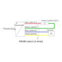 Pressure liquid level gauge with Modbus bus