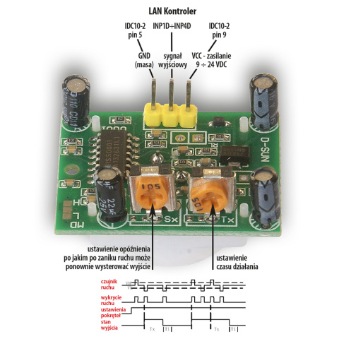 PIR motion sensor HC-SR501 PIR motion sensor HC-SR501