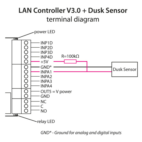 Dusk Sensor for LK3.9, LK4 Dusk Sensor for LK3.9, LK4