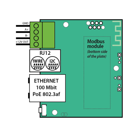 LK4mini I2C/1-Wire + Modbus LK4mini I2C/1-Wire + Modbus