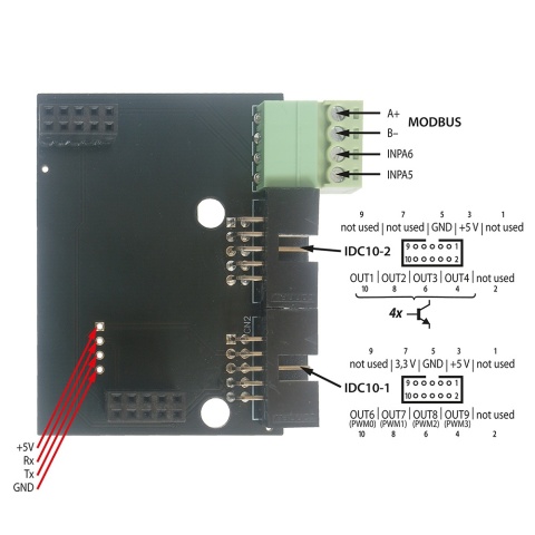 tHAT4 - nakładka IDC10